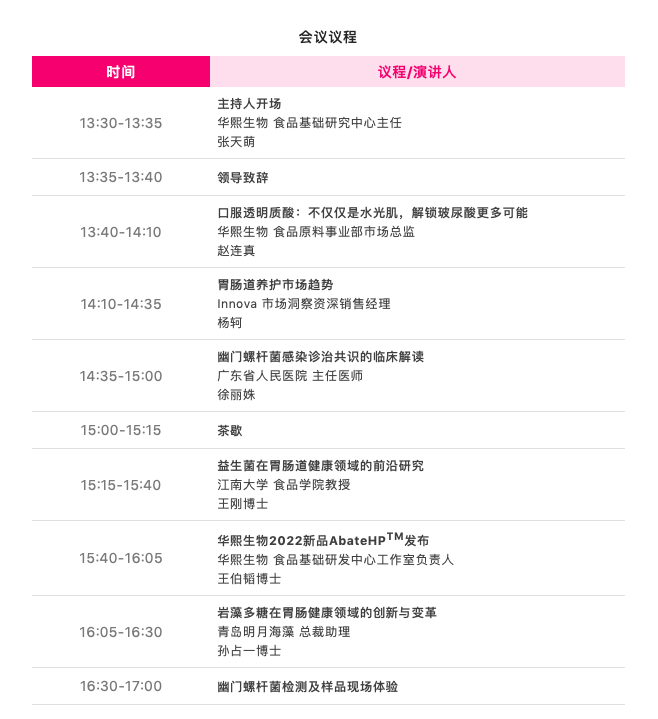 表格

低可信度描述已自动生成