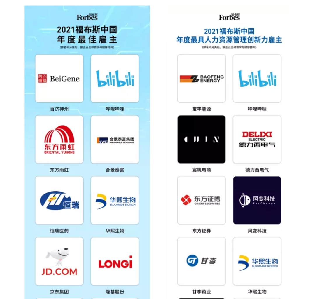 图形用户界面, 应用程序

描述已自动生成