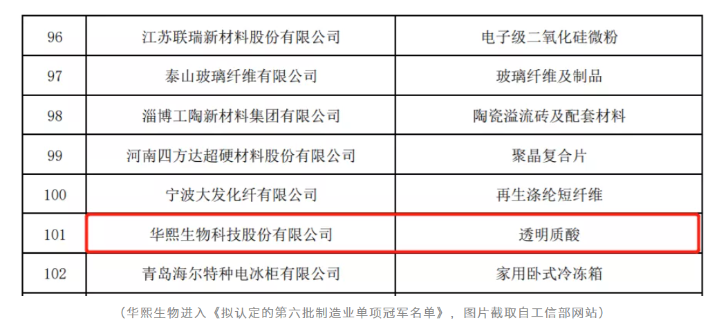 表格

描述已自动生成