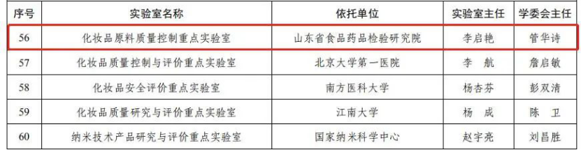 表格

描述已自动生成